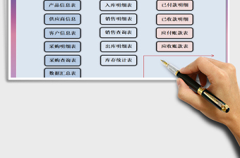 2021年进销存-应收付款管理系统