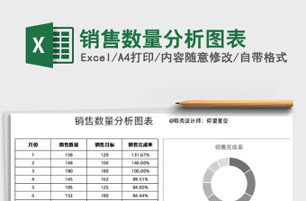 2021年銷售數量分析圖表