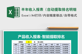 2022年半年收入報表（自動提取排名明細