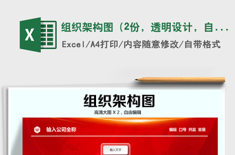 2022年組織架構(gòu)圖（2份，透明設(shè)計(jì)，自由編輯）免費(fèi)下載