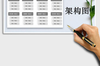 2022年組織架構(gòu)圖免費下載