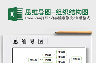 2021年思維導圖-組織結(jié)構(gòu)圖