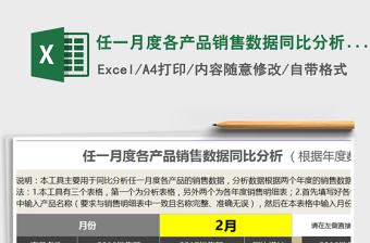 2022年任一月度各產(chǎn)品銷售數(shù)據(jù)同比分析（自動提取數(shù)據(jù)）免費下載