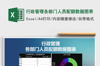 2021年行政管理各部門人員配額數據圖表免費下載