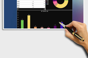 2021年行政管理各部門人員配額數據圖表免費下載