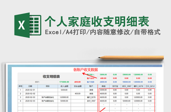 2021年個人家庭收支明細(xì)表