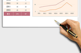 2021年折線-房地產樓盤項目本周每日來訪成交對比圖-紅免費下載