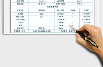 2021年差旅費預支申請表