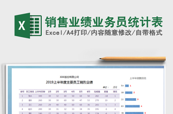 2022年銷售業(yè)績(jī)業(yè)務(wù)員統(tǒng)計(jì)表免費(fèi)下載