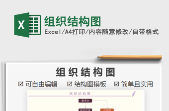 2021年組織結(jié)構(gòu)圖