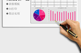 2021年年度帶貨銷售利潤分析一覽