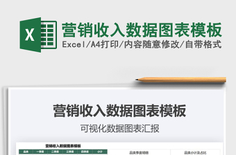2021年營銷收入數(shù)據(jù)圖表模板
