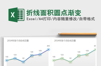2022年折線面積圓點(diǎn)漸變免費(fèi)下載