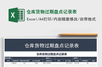 2021年倉庫貨物過期盤點(diǎn)記錄表免費(fèi)下載