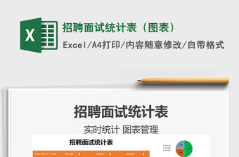 2021年招聘面試統(tǒng)計(jì)表（圖表）