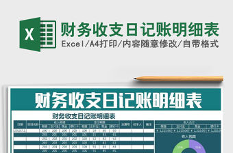 2022年財務收支日記賬明細表