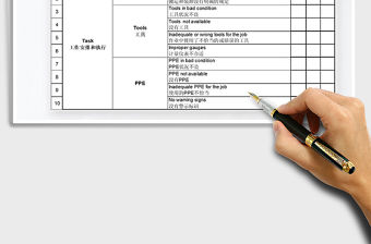 2022年事故根本原因分析檢查表免費(fèi)下載