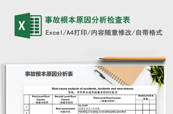 2022年事故根本原因分析檢查表免費(fèi)下載