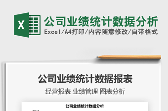2021年公司業(yè)績統(tǒng)計數(shù)據(jù)分析