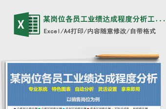 2021年某崗位各員工業(yè)績(jī)達(dá)成程度分析工具（專(zhuān)業(yè)系統(tǒng)特色圖表免費(fèi)下載