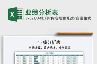2021年業績分析表