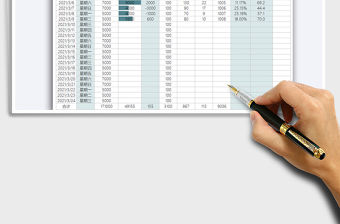 2021年業績分析表