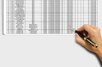 2022年信息安全設(shè)備部資產(chǎn)盤點(diǎn)表免費(fèi)下載