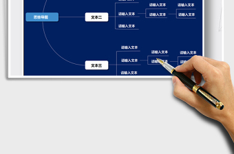 2021年思維導(dǎo)圖-組織結(jié)構(gòu)圖