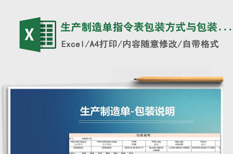 2022年生產制造單指令表包裝方式與包裝說明免費下載