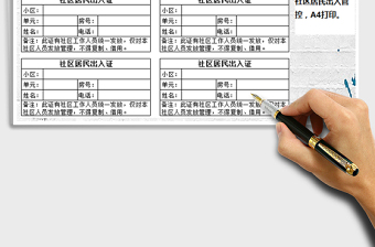 2021年社區(qū)居民出入證