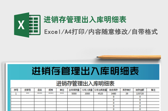 2021年進(jìn)銷存管理出入庫明細(xì)表