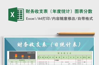 2021年財務(wù)收支表（年度統(tǒng)計）圖表分?jǐn)?shù)免費下載