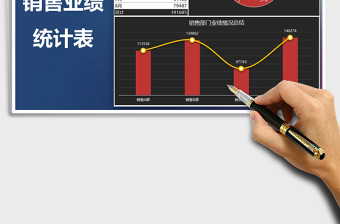 2021年销售业绩统计表免费下载