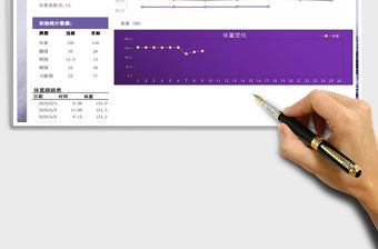 2022年健身飲食計劃—體重跟蹤表免費下載
