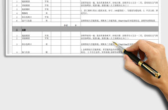 2021年家庭裝修預算表