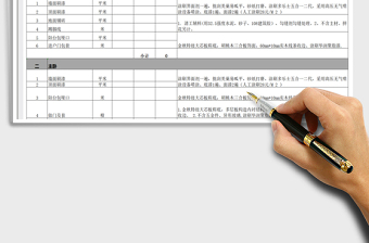 2021年家庭装修预算表