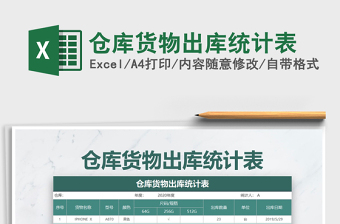 2022年倉庫貨物出庫統(tǒng)計(jì)表免費(fèi)下載