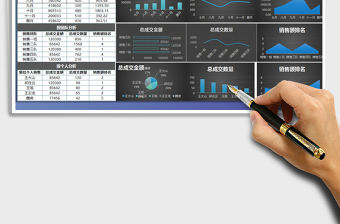 2021年銷售數據年度分析總結報告