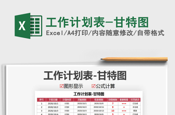 2021年工作計(jì)劃表-甘特圖