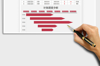 2021年工作计划表-甘特图