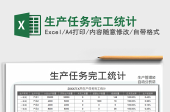 2021年生產(chǎn)任務(wù)完工統(tǒng)計(jì)