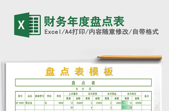 2021年財(cái)務(wù)年度盤點(diǎn)表