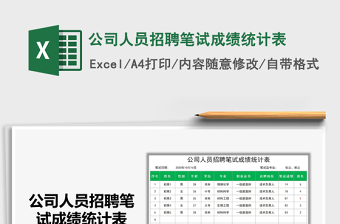 2021年公司人員招聘筆試成績(jī)統(tǒng)計(jì)表