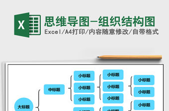 2022年思維導圖-組織結構圖免費下載