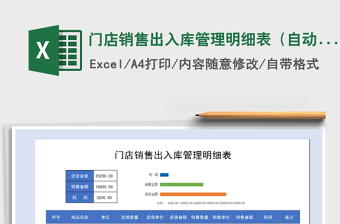 2021年門店銷售出入庫管理明細(xì)表（自動計算）免費下載