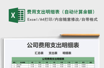 2021年費用支出明細表（自動計算余額）