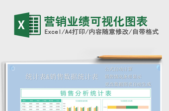 2021年營銷業(yè)績可視化圖表