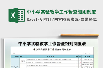 2021年中小學(xué)實(shí)驗(yàn)教學(xué)工作督查細(xì)則制度