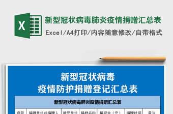 2021年新型冠狀病毒肺炎疫情捐贈匯總表