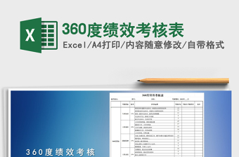 2021年360度績(jī)效考核表